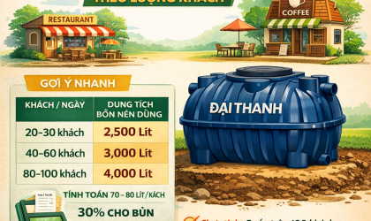 Quán ăn/cà phê: tính dung tích bồn tự hoại theo lượng khách